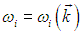 7. Heat capacity of crystals. Quantum statistics