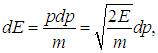 7. Heat capacity of crystals. Quantum statistics