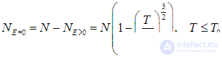 7. Heat capacity of crystals. Quantum statistics