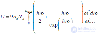 7. Heat capacity of crystals. Quantum statistics