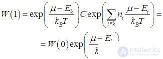 7. Heat capacity of crystals. Quantum statistics