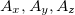 1. Measurement of Physical Quantities and Mathematics in Physics