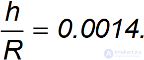 1. Measurement of Physical Quantities and Mathematics in Physics