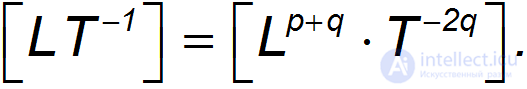 1. Measurement of Physical Quantities and Mathematics in Physics