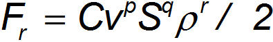 1. Measurement of Physical Quantities and Mathematics in Physics