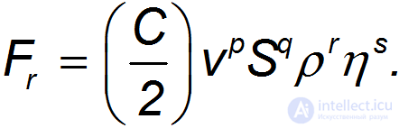 1. Measurement of Physical Quantities and Mathematics in Physics
