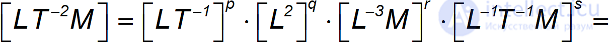1. Measurement of Physical Quantities and Mathematics in Physics
