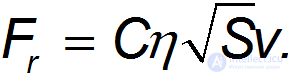 1. Measurement of Physical Quantities and Mathematics in Physics