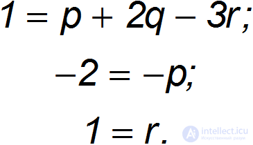 1. Measurement of Physical Quantities and Mathematics in Physics