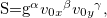 1. Measurement of Physical Quantities and Mathematics in Physics