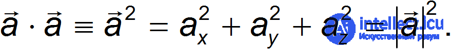 1. Measurement of Physical Quantities and Mathematics in Physics