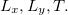 1. Measurement of Physical Quantities and Mathematics in Physics