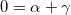 1. Measurement of Physical Quantities and Mathematics in Physics