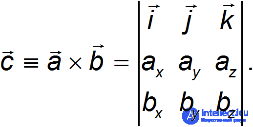 1. Measurement of Physical Quantities and Mathematics in Physics