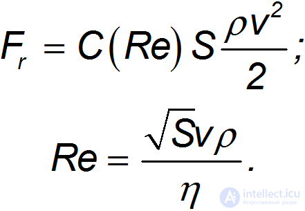 1. Measurement of Physical Quantities and Mathematics in Physics