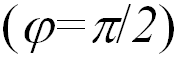 1. Measurement of Physical Quantities and Mathematics in Physics