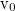 1. Measurement of Physical Quantities and Mathematics in Physics