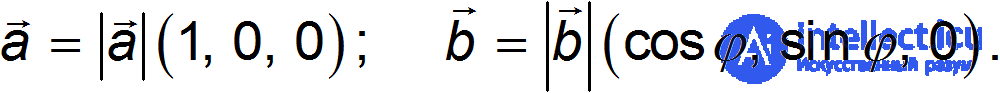 1. Measurement of Physical Quantities and Mathematics in Physics