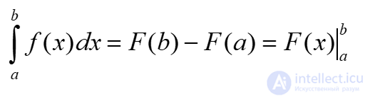 1. Measurement of Physical Quantities and Mathematics in Physics