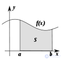 1. Measurement of Physical Quantities and Mathematics in Physics