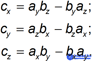 1. Measurement of Physical Quantities and Mathematics in Physics