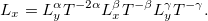 1. Measurement of Physical Quantities and Mathematics in Physics