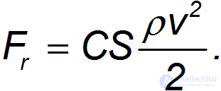 1. Measurement of Physical Quantities and Mathematics in Physics