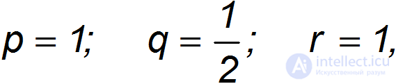 1. Measurement of Physical Quantities and Mathematics in Physics