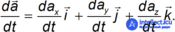 1. Measurement of Physical Quantities and Mathematics in Physics
