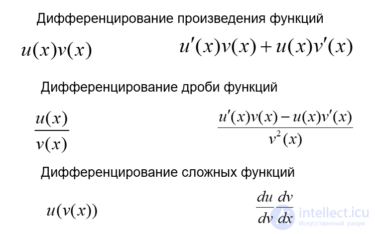 1. Measurement of Physical Quantities and Mathematics in Physics