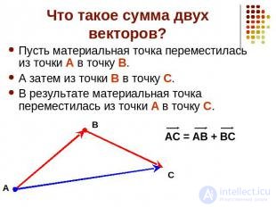 1. Measurement of Physical Quantities and Mathematics in Physics