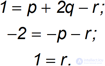 1. Measurement of Physical Quantities and Mathematics in Physics