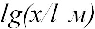 1. Measurement of Physical Quantities and Mathematics in Physics