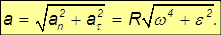 Kinematics (Abstraction, Displacement, Velocity, Acceleration), Rotation of a Rigid Body, Projectile Motion at an Angle to the Horizontal