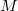 Kinematics (Abstraction, Displacement, Velocity, Acceleration), Rotation of a Rigid Body, Projectile Motion at an Angle to the Horizontal