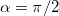 Kinematics (Abstraction, Displacement, Velocity, Acceleration), Rotation of a Rigid Body, Projectile Motion at an Angle to the Horizontal