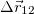 Kinematics (Abstraction, Displacement, Velocity, Acceleration), Rotation of a Rigid Body, Projectile Motion at an Angle to the Horizontal