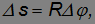 Kinematics (Abstraction, Displacement, Velocity, Acceleration), Rotation of a Rigid Body, Projectile Motion at an Angle to the Horizontal