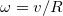Kinematics (Abstraction, Displacement, Velocity, Acceleration), Rotation of a Rigid Body, Projectile Motion at an Angle to the Horizontal