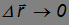 Kinematics (Abstraction, Displacement, Velocity, Acceleration), Rotation of a Rigid Body, Projectile Motion at an Angle to the Horizontal