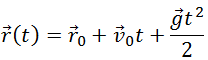 Kinematics (Abstraction, Displacement, Velocity, Acceleration), Rotation of a Rigid Body, Projectile Motion at an Angle to the Horizontal