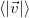 Kinematics (Abstraction, Displacement, Velocity, Acceleration), Rotation of a Rigid Body, Projectile Motion at an Angle to the Horizontal