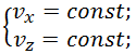 Kinematics (Abstraction, Displacement, Velocity, Acceleration), Rotation of a Rigid Body, Projectile Motion at an Angle to the Horizontal