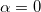 Kinematics (Abstraction, Displacement, Velocity, Acceleration), Rotation of a Rigid Body, Projectile Motion at an Angle to the Horizontal