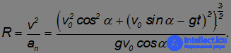 Kinematics (Abstraction, Displacement, Velocity, Acceleration), Rotation of a Rigid Body, Projectile Motion at an Angle to the Horizontal