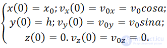 Kinematics (Abstraction, Displacement, Velocity, Acceleration), Rotation of a Rigid Body, Projectile Motion at an Angle to the Horizontal