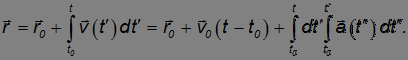 Kinematics (Abstraction, Displacement, Velocity, Acceleration), Rotation of a Rigid Body, Projectile Motion at an Angle to the Horizontal