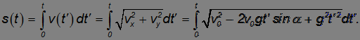 Kinematics (Abstraction, Displacement, Velocity, Acceleration), Rotation of a Rigid Body, Projectile Motion at an Angle to the Horizontal