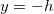 Kinematics (Abstraction, Displacement, Velocity, Acceleration), Rotation of a Rigid Body, Projectile Motion at an Angle to the Horizontal