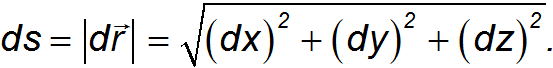 Kinematics (Abstraction, Displacement, Velocity, Acceleration), Rotation of a Rigid Body, Projectile Motion at an Angle to the Horizontal